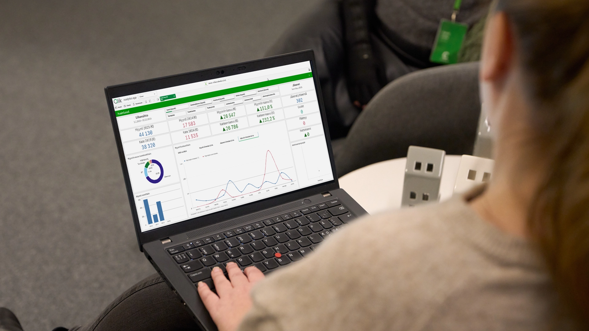 Business Intelligence -raportointi kokoaa liiketoiminnan avainluvut visuaaliseksi kokonaisuudeksi, joka päivittyy reaaliajassa.